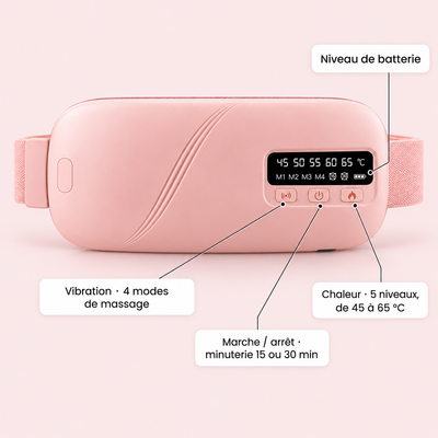 Écran et boutons de la ceinture CALINEA : chaleur, massage, minuterie