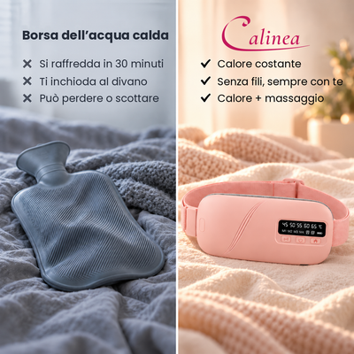 IT – Confronto tra borsa dell'acqua calda e fascia riscaldante CALINEA