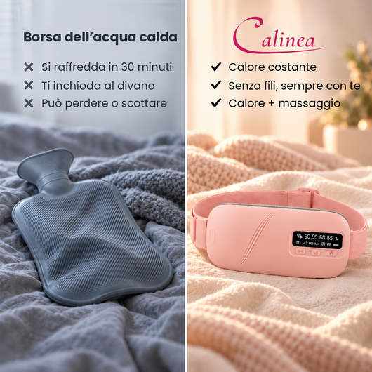 IT – Confronto tra borsa dell'acqua calda e fascia riscaldante CALINEA